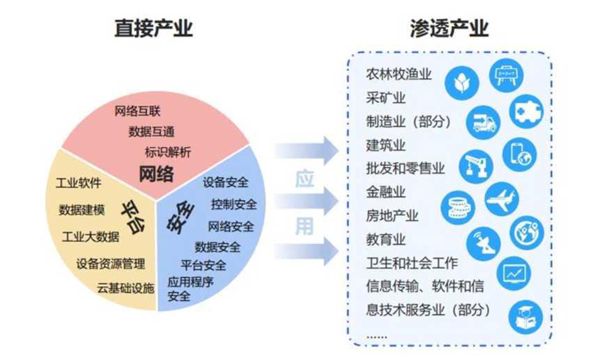 玄裔网络科技